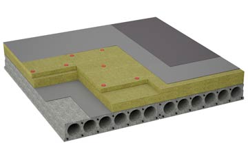 considerations of Palmarsh flat roofing insulation